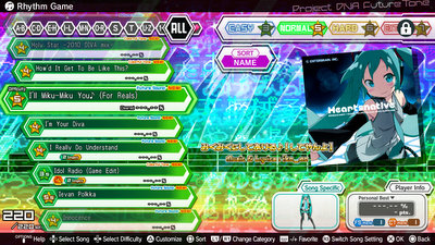 I'll Miku-Miku You♪ (For Reals)