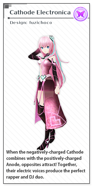 Cathode Eletronica | Design: Fuji-choco